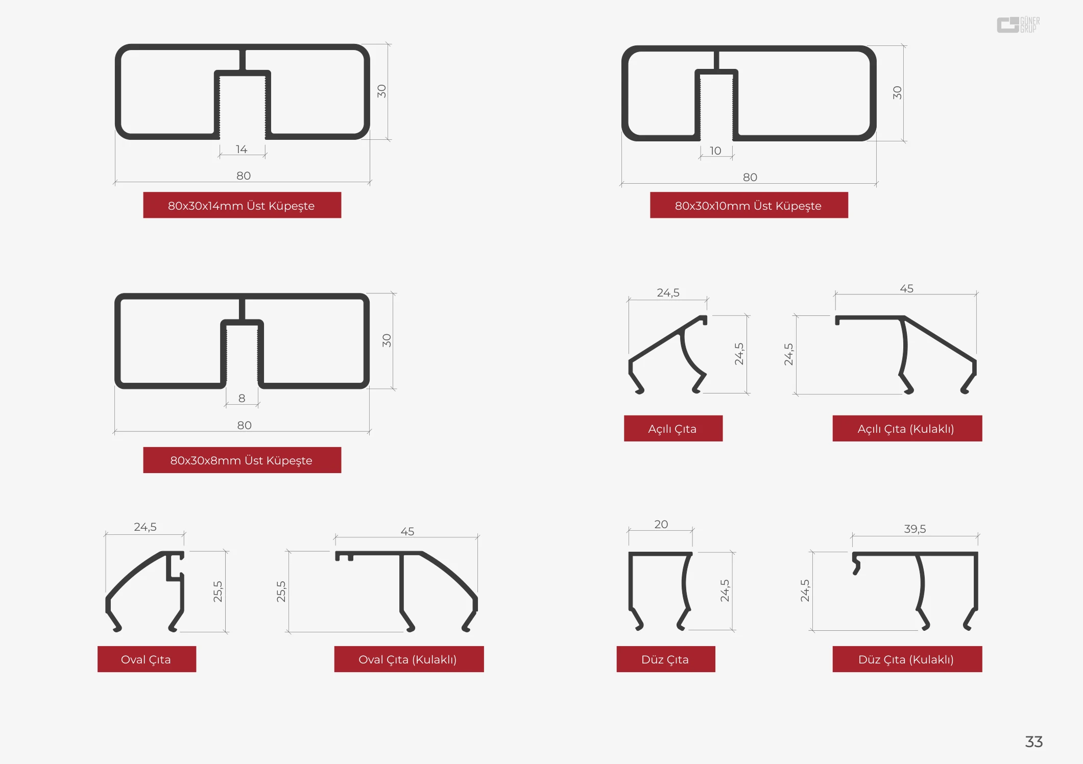 80×30 mm küpeştenin 14, 10 ve 8 mm cam kanallı çeşitleri ile açılı, düz ve oval çıta kesitleri