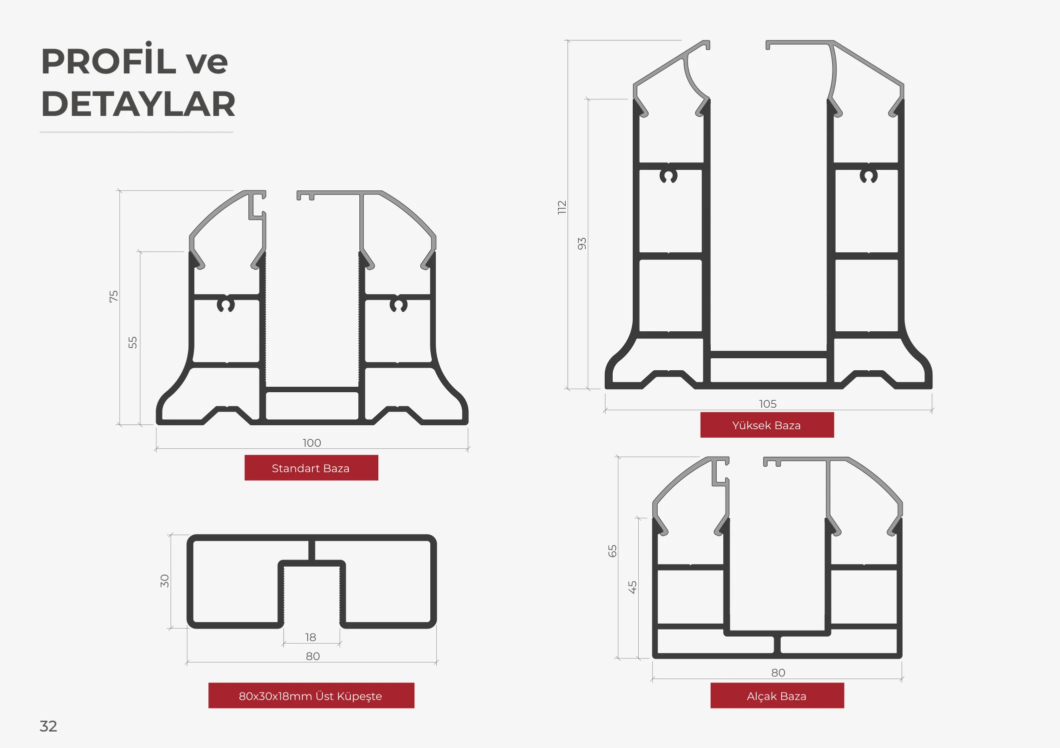 Standart baza 100 mm, yüksek baza 105 mm, alçak baza 80 mm kesitleri ve 80×30×18 mm üst küpeşte, ölçülü